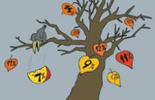 �������: ����� ������� � ������� �� ����� ����